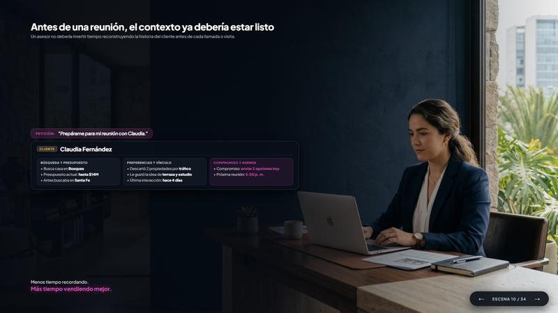 Presentación ejecutiva para una inmobiliaria (lámina 11 de 35)