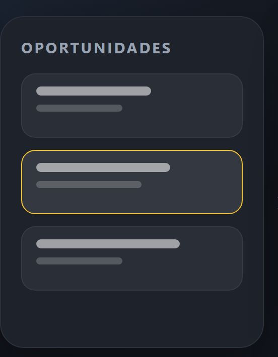 Esquema del CRM: oportunidades