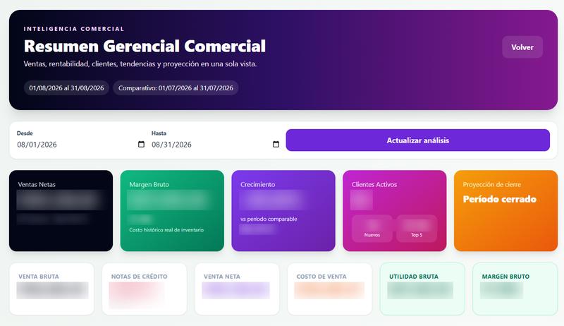 Imagen principal de Camila Business Suite ERP en ambas webs