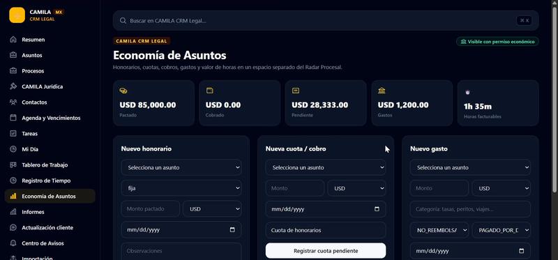 Economía de asuntos