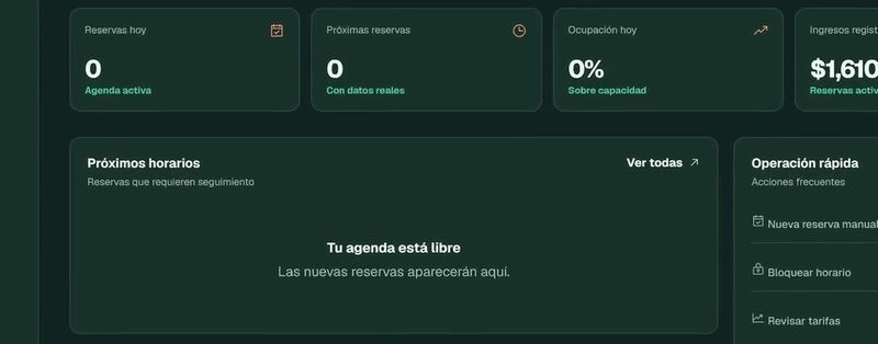 Panel con la operación del día
