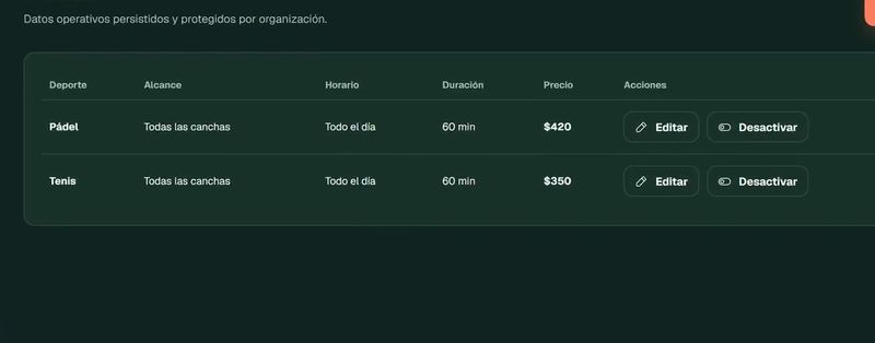 Tarifas por deporte, horario y duración