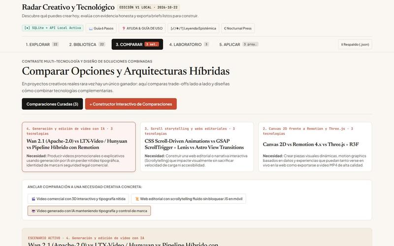 Radar Creativo y Tecnológico: comparar arquitecturas
