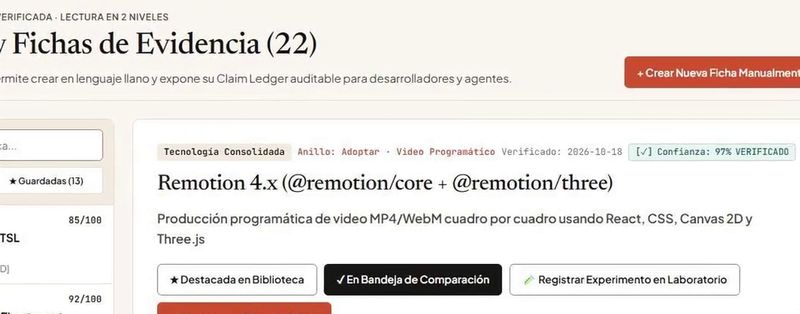 Radar Creativo: ficha de evidencia de una técnica