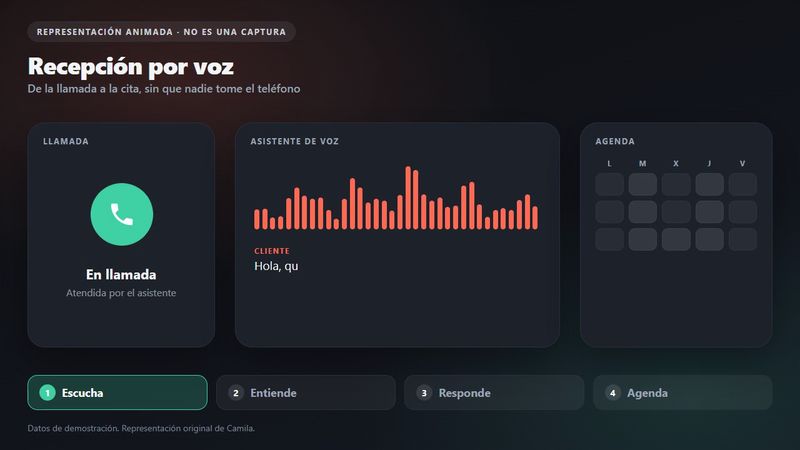 Recepción por voz: el asistente escucha