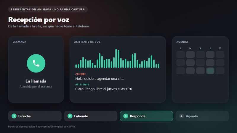 Recepción por voz: el asistente responde