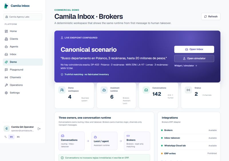 Escenario de demostración con datos del negocio